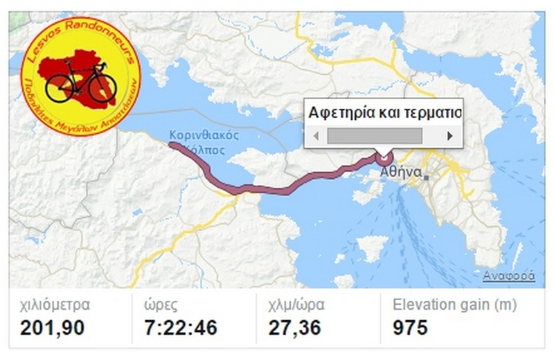 &Pi;&omicron;&delta;&alpha;&rho;&iota;&kappa;ό &sigma;&tau;&alpha; Brevet