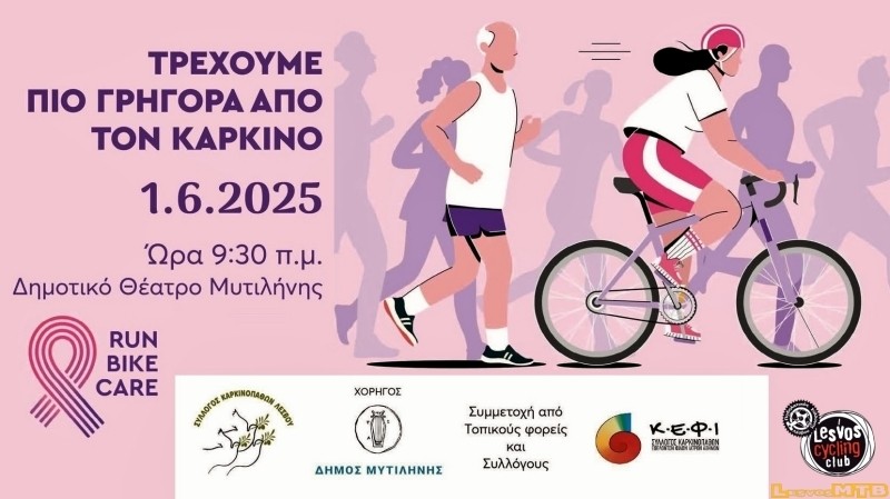 &Tau;&rho;έ&chi;&omicron;&upsilon;&mu;&epsilon; &pi;&iota;&omicron; &gamma;&rho;ή&gamma;&omicron;&rho;&alpha; &alpha;&pi;ό &tau;&omicron;&nu; &kappa;&alpha;&rho;&kappa;ί&nu;&omicron; 2025