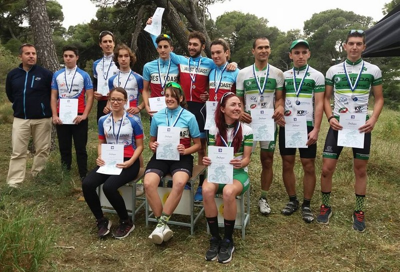 &Tau;&omicron;&pi;&iota;&kappa;ό &Pi;&rho;&omega;&tau;ά&theta;&lambda;&eta;&mu;&alpha; &Alpha;&tau;&tau;&iota;&kappa;ή&sigmaf; &Mu;&Tau;&Beta; XCO